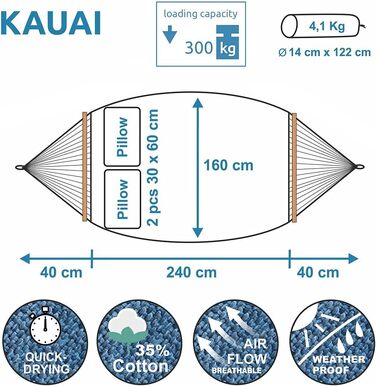 yourGEAR Kauai - XXL Hammock with 2 Cushions | 240 x 160 cm | Emerald (Green) or Aqua (Blue) | 300 kg TÜV certified | Cotton | Hanging hammock for 2 people incl. attachment set [Aqua]