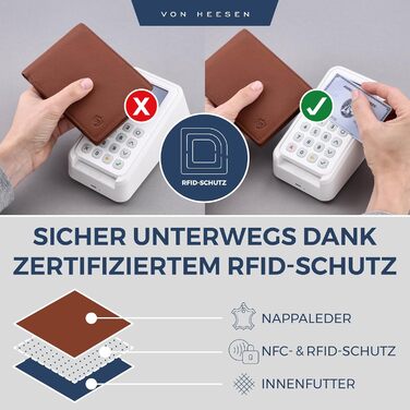 VON HEESEN Leather Wallet for Men with RFID Protection | Real Leather Wallet for Men | Coin Purse, Portemonnaie, Wallet, Brieftasche, Portmonee (Cognac Brown)