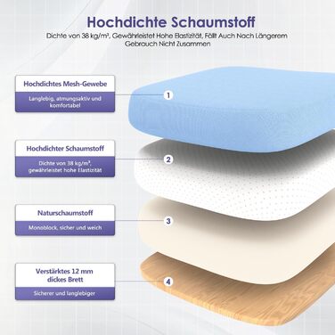 Ергономічне крісло для офісу з регульованою поперековою підтримкою, відкидними підлокітниками, поворотним механізмом та регулюванням висоти, блакитне