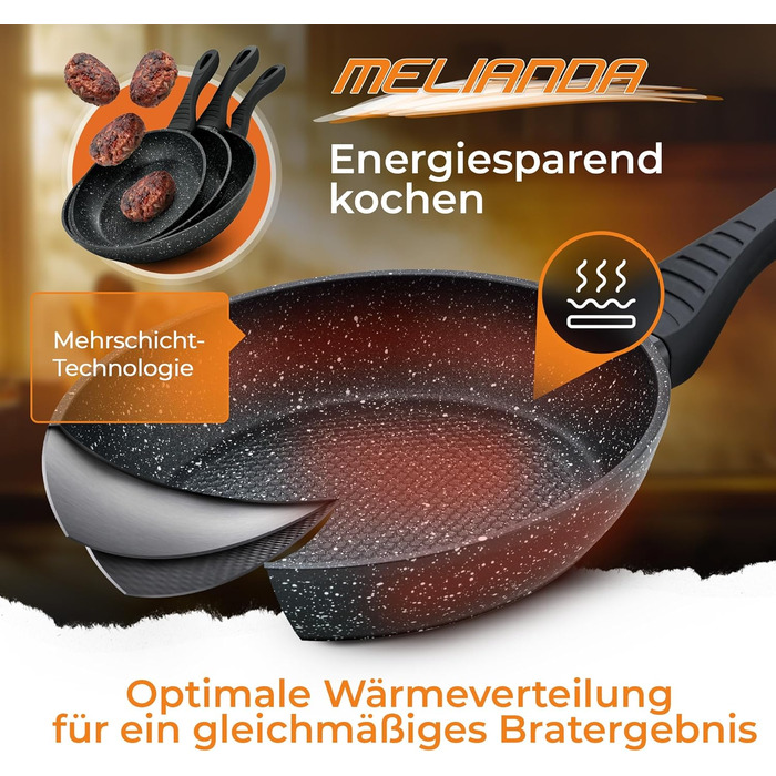 Набір сковорідок Melanda IT-3000 3 шт. 20/24/28 см з антипригарним покриттям 