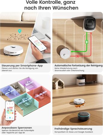 Робот-пилосос LEFANT M320 3-в-1 з функцією миття, 6000Pa, навігація, 800мл, 240хв, Wi-Fi, для тварин, килимів