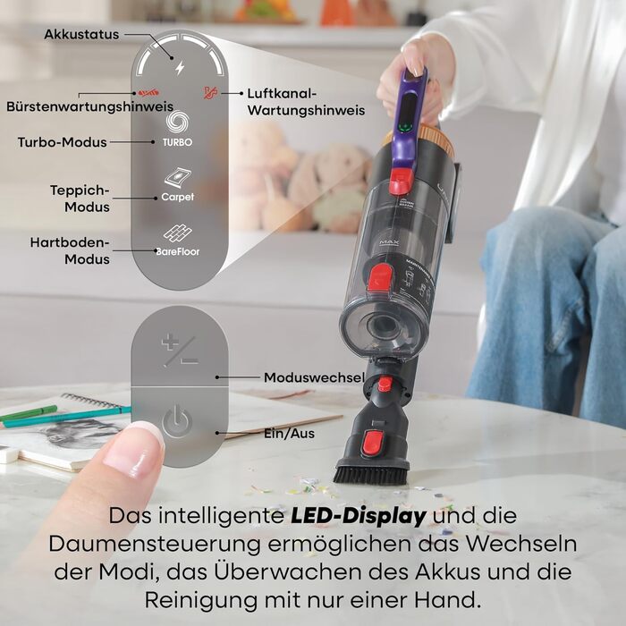 Бездротовий акумуляторний пилосос UNINELL HOME 48000Pa/550W з LED-дисплеєм та антизаплутана насадка. Підходить для килима, твердого покриття та шерсті тварин. Колір: фіолетовий