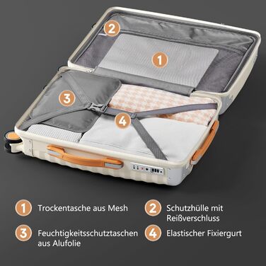 Набір валіз Joyway 3 шт. з жорстким корпусом, легкий PP, рожеве золото, з TSA замком та 4 колесами (20'+24'+28')