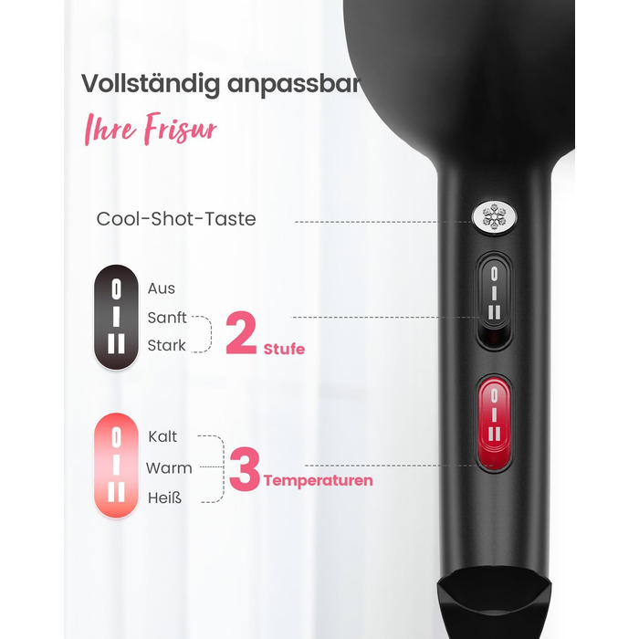Dekuri Professional Ionic Hair Dryer with Diffuser & Styling Nozzles - 3 Heat & 2 Speed Settings, 2.5m Cord - Powerful Hair Dryer for Family Use (Black)