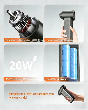 Електричний пилосос для прибирання повітрям, 180000 об/хв, акумулятор 8000mAh, 4 швидкості, для ПК, клавіатури, авто, вулиці (ABS-2)