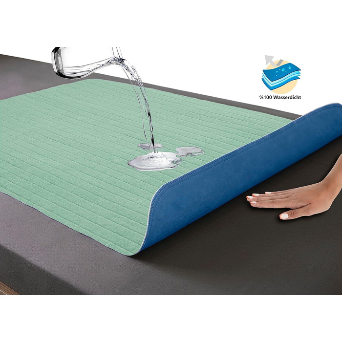A&F Incontinence Pad 100x135 (Pack of 1) - 4 Layers - Up to 26280ml/m² Absorbency - Washable Patient Underpad - Washable Incontinence Pad - Mattress Cover Suitable for Adults Bed