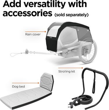 Thule Bexey - велосипесний причіп для собак, колір Hazy Green, розмір L