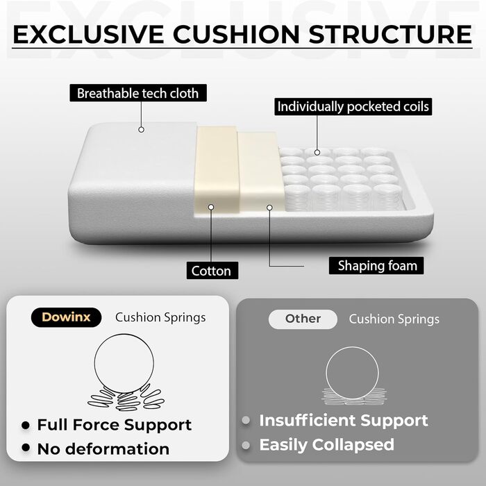 Ігровий крісло Dowinx з тканиною та кишеньковим пружинним подушками, ергономічний ігровий крісло з функцією масажу, велике та високе комп'ютерне крісло з підніжкою XXL, білий, Komf-AL