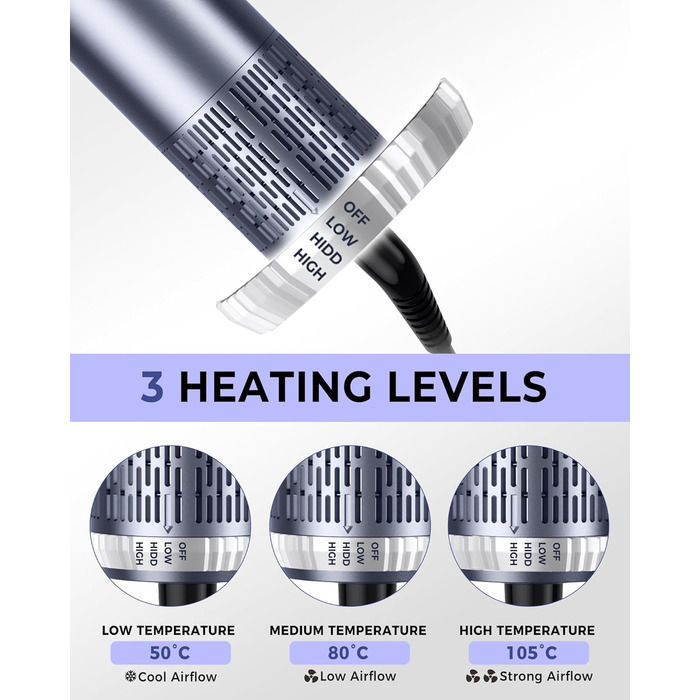 OKWRAP Haarstyler 5-в-1: Airbrush, фен, локони, випрямляч. Набір для волосся з LCD-дисплеєм (блакитний)