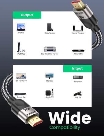 HDMI 2.1 кабель Southlight 5 метрів (8K@60Hz, 4K@120Hz, 48Gbps) – Ultra High Speed, eARC, HDCP 2.2/2.3, DTS:X, Dolby Atmos, сумісний з Soundbar, PS2, PS5, Xbox, Roku TV, сірий