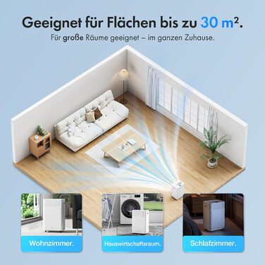 Електричний осушувач повітря VonHaus 20л/добу з Wi-Fi, для підвалу та приміщень до 20м², з таймером та шланг для відведення конденсату, сумісний з Alexa & Google Home