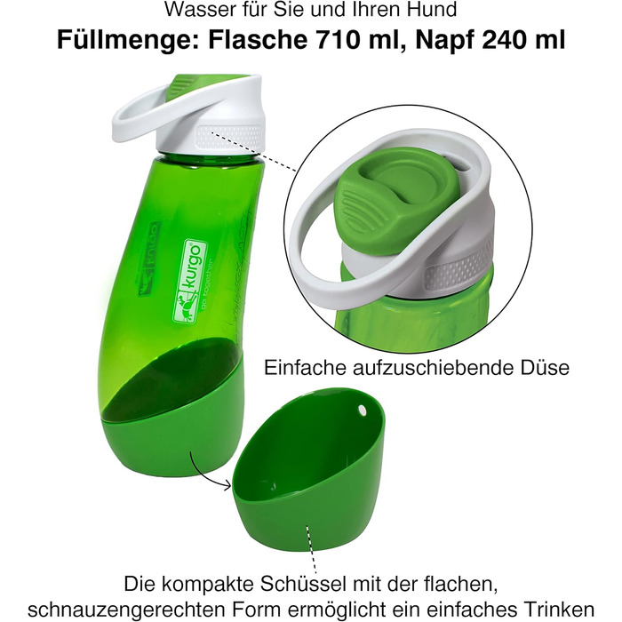 Водяна пляшка та миска для собак Kurgo Gourd, 750 мл/250 мл, PVC та BPA-free, блакитна