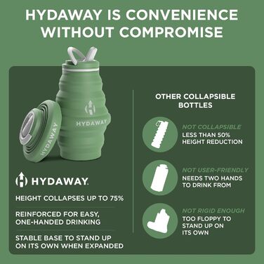 HYDAWAY | Collapsible Water Bottle with Spout Lid | Ultra-packable and travel-friendly | Made of food-grade silicone | 500 ml