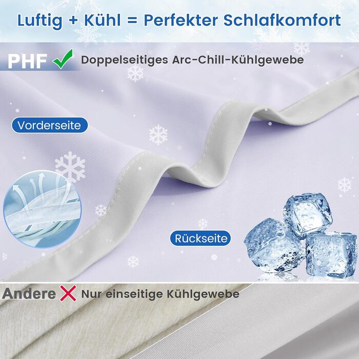 Охолоджуюча ковдра Arc-Chill Q-Max 0.5 Lavendelblau 220x240 см - двостороння, самоохолоджуюча, поглинає піт, дихаюча, сіра, для ліжка, дивана, подорожей