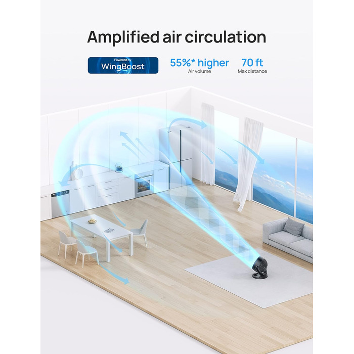 Настільний вентилятор Dreo 28dB: тиха охолода, 30 см, 3 швидкості, 21 м³/хв, кут нахилу 120°, турбо-циркуляція, чорний