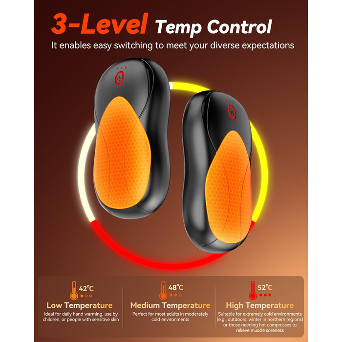 Електричні грілки для рук PHEJIE, 2 шт., 3 режими нагріву, портативні, для активного відпочинку, кемпінгу, гольфу, подарунок для жінок та чоловіків, чорний