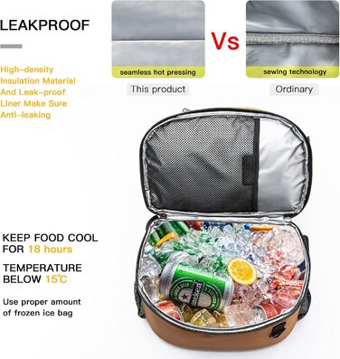 28L Insulated Cooler Backpack - Double Layer Thermal Rucksack for Picnics, Camping, Travel (Brown)
