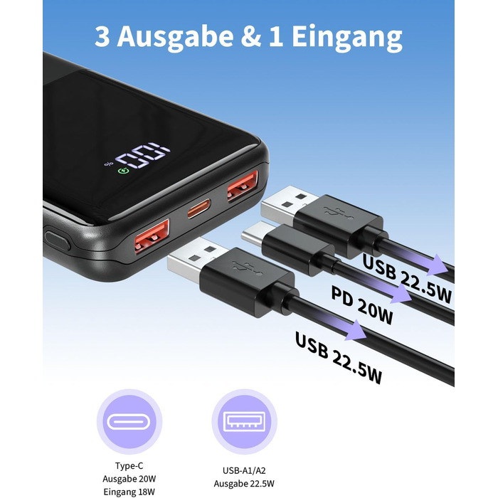 Портативний зарядний акумулятор Power Bank 20000mAh з швидкою зарядкою 22.5W, LCD дисплеєм, 1 USB-C та 2 USB-A, для iPhone 17/16/15/14/13 та смартфонів, чорний