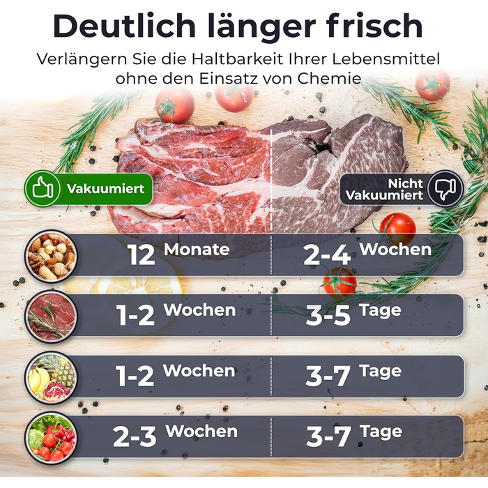 KLAMER Classic Pro 80 (2024) - Вакуумний пакувальник для продуктів харчування, Sous Vide, комплект з пакетами та шлангом