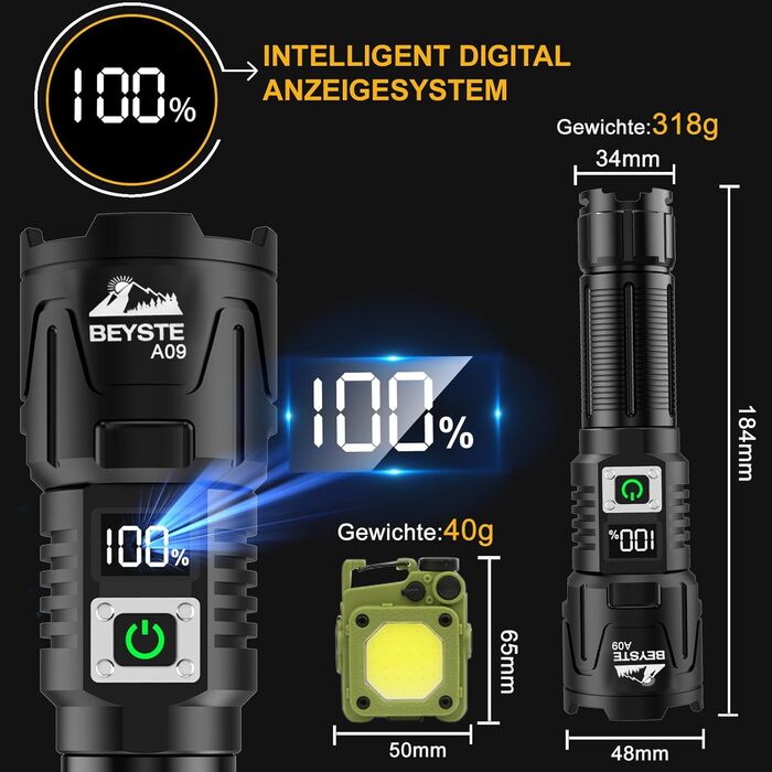Ліхтарик BEYSTE LED акумуляторний, 500000 люмен, тактичний, USB-C, надяскравий для кемпінгу та надзвичайних ситуацій