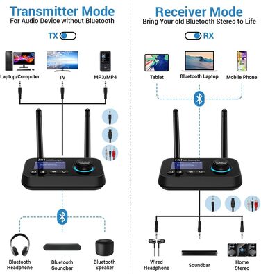 Передавач Bluetooth Ainostone 3-в-1: 2 навушники, аудіоадаптер, передавач/приймач, низька затримка, AUX, RCA, для TV, PC, чорний