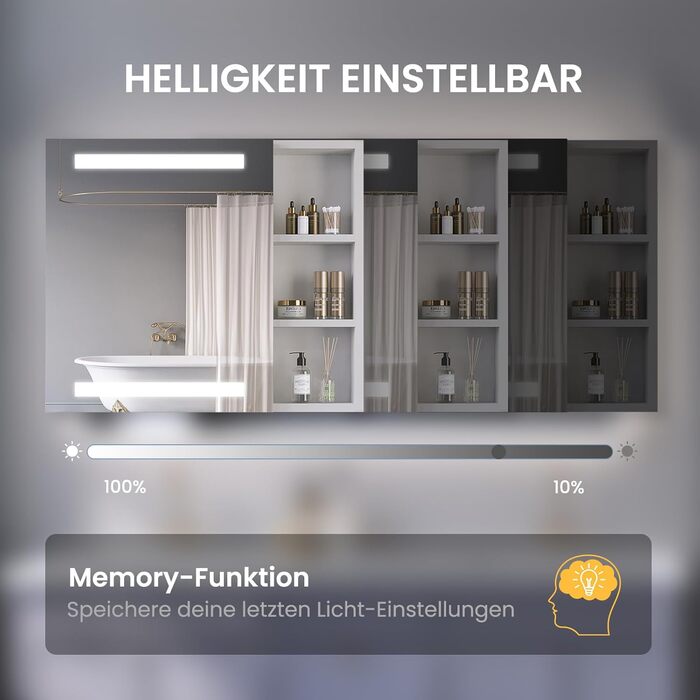 Дзеркальна шафка для ванної кімнати AQUABATOS з розеткою, підсвічуванням LED, 50x70 см. Шафка для ванної кімнати з дзеркалом, інфрачервоний сенсор, регулювання яскравості, протизапітніння, холодний білий колір світла (Тип 07L)