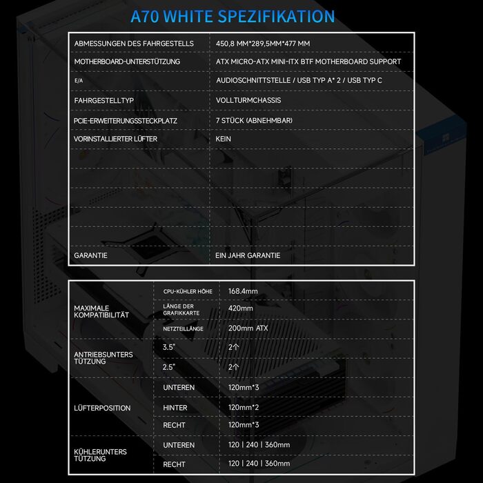 Ігровий корпус Thermalright TR A70 WHITE ATX з LCD-дисплеєм 9.16'', панорамною підсвіткою та підтримкою 8 вентиляторів