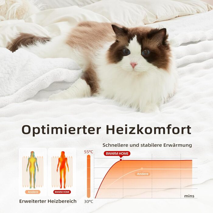 Електрична ковдра з підігрівом 130x180 см з таймером та захистом від перегріву, 9 режимів нагріву, функція пам'яті, для дому, офісу, ліжка