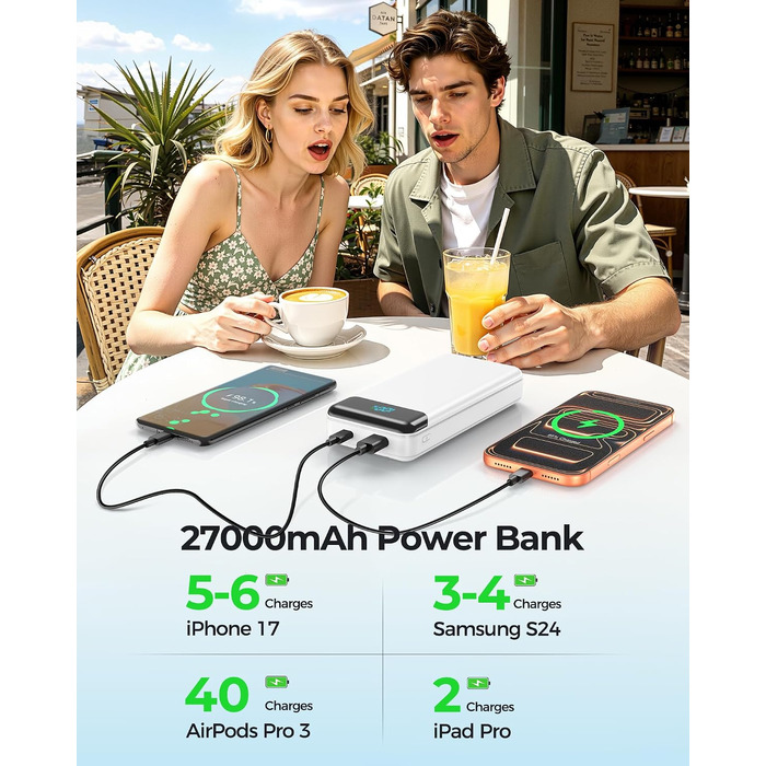 Power Bank Enerwow 27000mAh з USB-C кабелем, 4 виходи/3 входи, LED-дисплей, білий (P300C) - Зовнішній акумулятор для iPhone та інших пристроїв