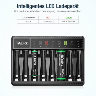 Зарядний пристрій HiQuick для акумуляторів AA AAA, 8 слотів з LED-дисплеєм, сумісний з NI-MH та NI-CD акумуляторами (без акумуляторів)