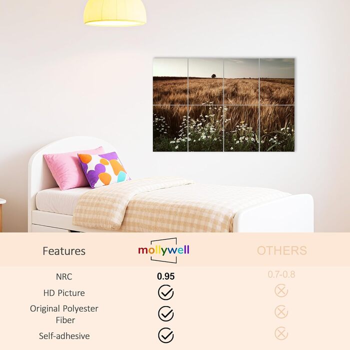 Акустичні гексагональні панелі Mollywell для шумоізоляції стін, 35.6 x 30.5 см, набір 8 шт, звукопоглинаючі плитки від ехо та реверберації для вітальні та спальні, кольори: глибокий верблюжий, коричневий, чорний, бежевий