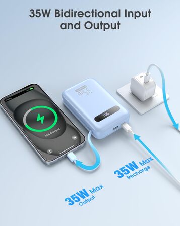 Powerbank 20000mAh з PD 35W, USB-C, LED дисплеєм та кабелями для iPhone, Samsung, Huawei