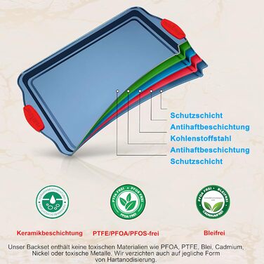 Набір форм для випічки Nutrichef 10 шт. з антипригарним покриттям – для випікання солодкого (печиво) та солодкого (піца). Форми для випічки з вуглецевої сталі, без PFOA та PTFE, з силіконовими ручками (круглі та квадратні).