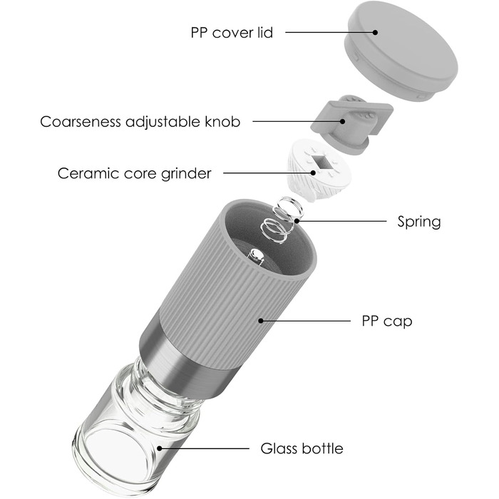 Набір міні-меленців для солі та перцю Vzaahu (2 шт.) з керамічним механізмом, кориця, регульована ступінь помелу, сірий та блакитний, портативні, багаторазові