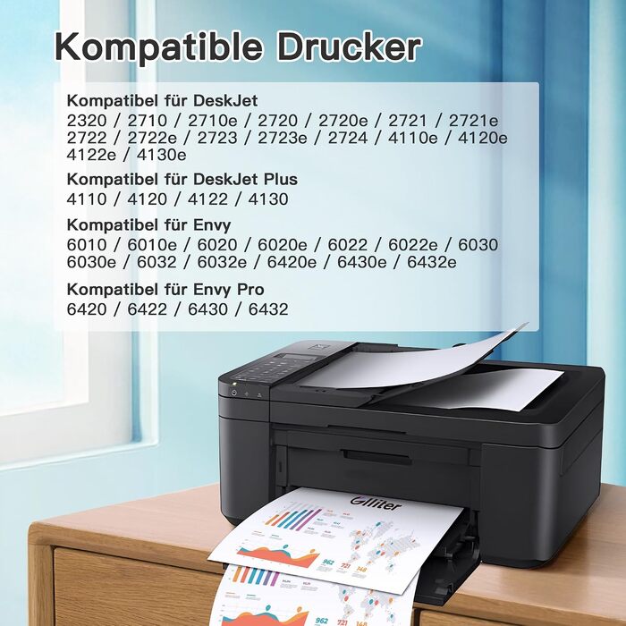 Картриджі Glliter 305XL для принтерів HP Deskjet 2800e, 2700e, 4100 та HP Envy 6000, 6420e (чорний, кольоровий), сумісні з HP 305 XL