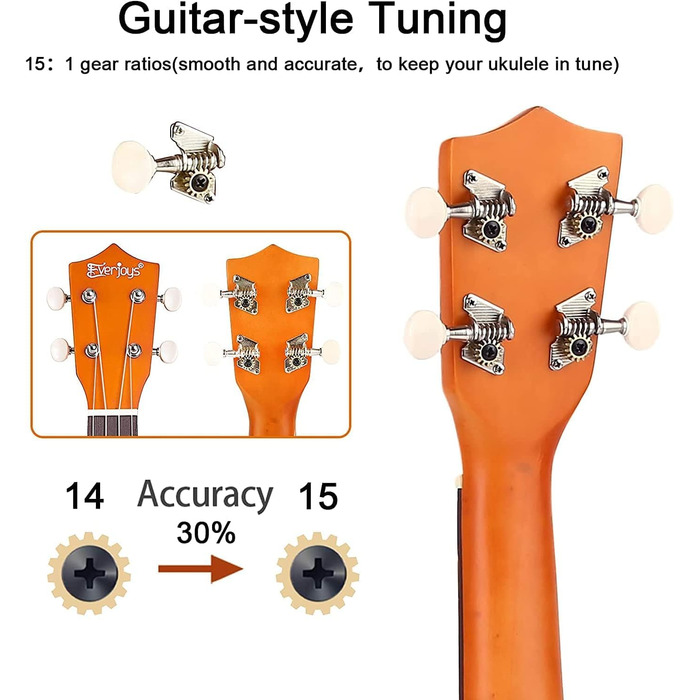 Укулеле Everjoys Sopran 21 дюйм: Комплект для початківців з чохлом, тюнером, нотами та плектром