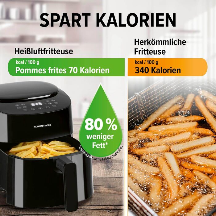 Gourmetmaxx Air Fryer - 4.5L Digital Air Fryer with Timer & Touchscreen - 9 Functions, 8 Programs, Energy-Saving, Black Mini Oven