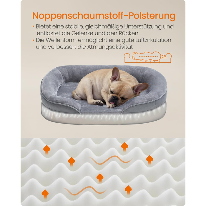 Ліжко для собак Feandrea, ортопедичне, велике, 106x76x18 см, водовідштовхуюче, знімний чохол, сіре. Розмір M (76x51x18 см)