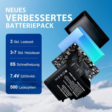 Електричні гріючі рукавиці для чоловіків та жінок, 7.4V 3200mAh, для зимових видів спорту, XL, Чорний
