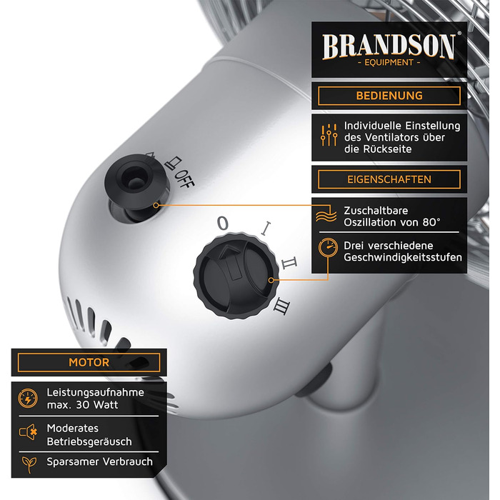 Настільний вентилятор Brandson з мідним дизайном: 3 швидкості, осциляція 80°, кут нахилу 40°, металевий корпус (сріблястий матовий)