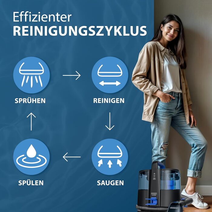 MONZANA® Апарат для чищення м'яких меблів та килимів - пилосос для миття з насадкою 2-в-1, шланг 1,2 м, радіус дії 5,5 м. Для дому