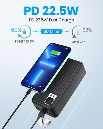 Портативний зарядний Power Bank 50000mAh з Quick Charge 3.0 та PD 22.5W, 4 виходи USB та 3 входи, велика ємність для iPhone, Samsung, iPad та інших пристроїв