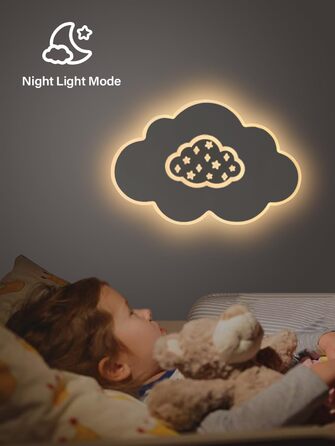 LED Ceiling Light for Kids' Room, 40CM Cloud Lamp LED Ceiling Light Dimmable with Remote Control 3000K-6000K 24W Kids' Lamp Ceiling Light for Kids' Room | Nursery | Bedroom | Living Room
