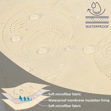 Водонепроникний килимок для собак Pawsee, 150 x 120 см, антиковзаюча підстилка для собак, захисний коврик для дивана, легко миється