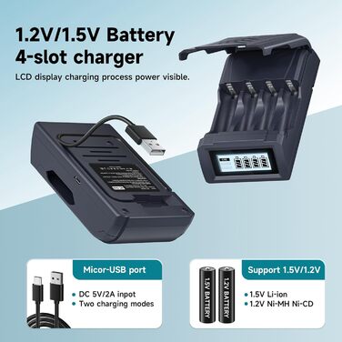 Зарядний пристрій AAA/AA акумуляторів: Li-Ion 1.5V, NI-MH 1.2V, USB-C, швидка зарядка