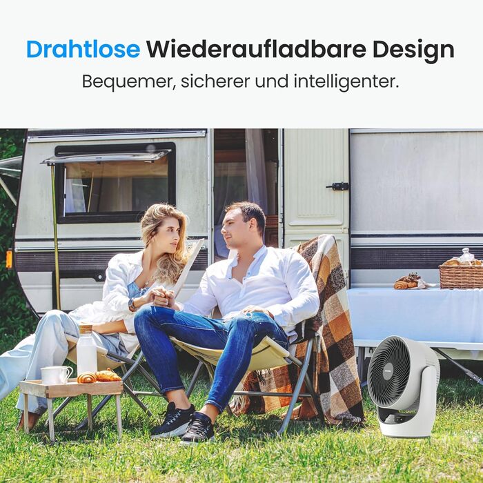 SwitchBot USB вентилятор для столу: тихий, акумуляторний, 4 режими, таймер, сумісний з Alexa/Google/Siri