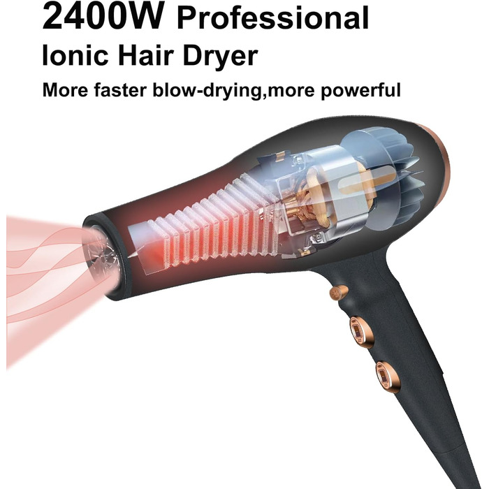 Професійний фен лоеvely рожевий 2400W з іонізацією та AC мотором, з насадкою-дифузором, 3 режими нагріву та 2 швидкості, для дому та салону