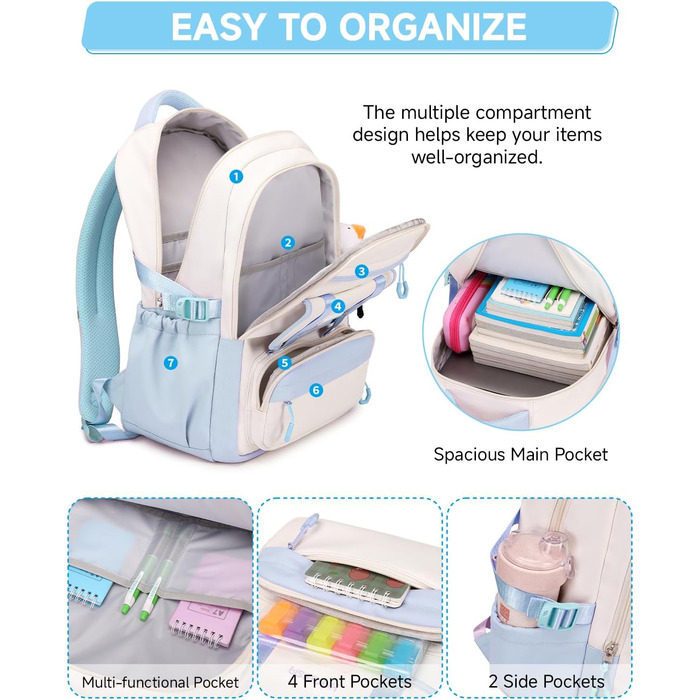 Шкільний рюкзак для дівчинки 2 в 1, рюкзак для підлітків 3-7 класів, шкільний набір з сумкою через плече, блакитний