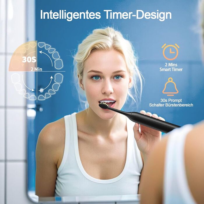 Електрична зубна щітка Y05 2025: 42000 VPM, 4 режими, 6 насадок, IPX7, акумулятор 120 днів