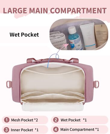 Спортивна сумка WANDF для ручної поклажі в літак (45x36x20 см) з відділенням для взуття та мокрих речей, рожева